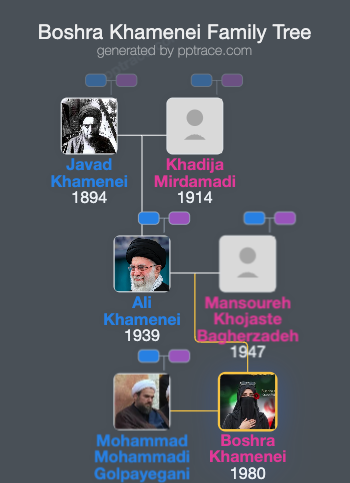 Boshra Khamenei family tree overview