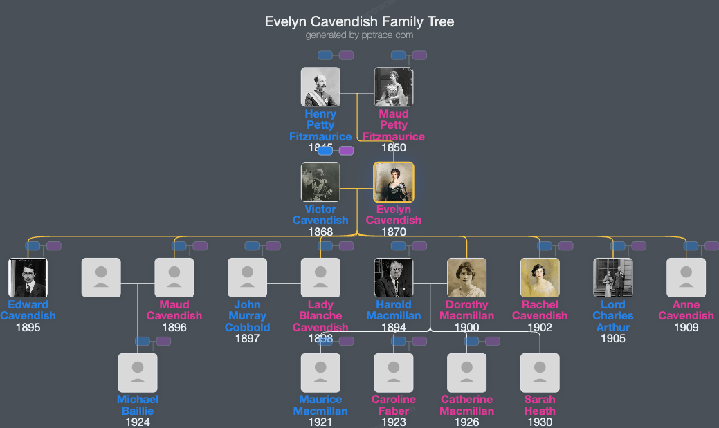 Evelyn Cavendish, Duchess Of Devonshire family tree overview