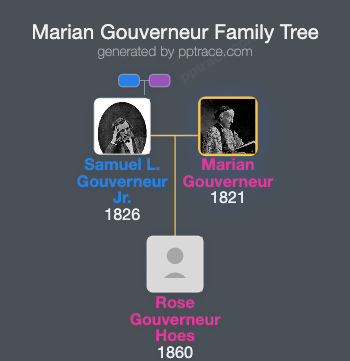 Marian Gouverneur family tree overview