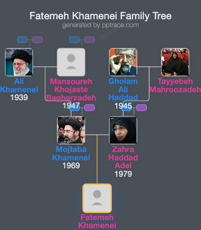 Fatemeh Khamenei family tree overview