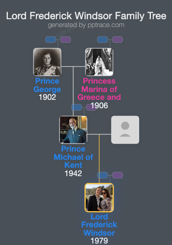 Lord Frederick Windsor family tree overview