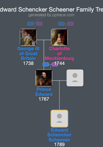 Edward Schencker Scheener family tree overview
