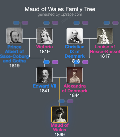 Maud Of Wales family tree overview