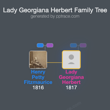 Lady Georgiana Herbert family tree overview