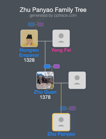 Zhu Panyao family tree overview
