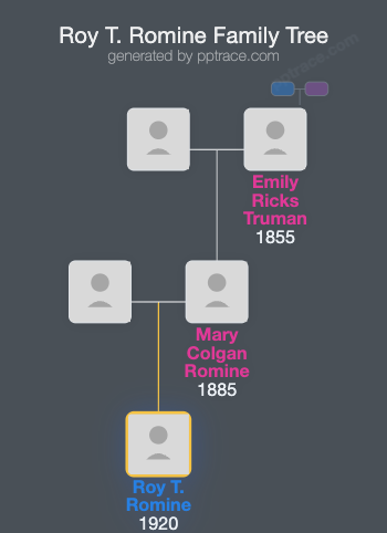 Roy T. Romine family tree overview