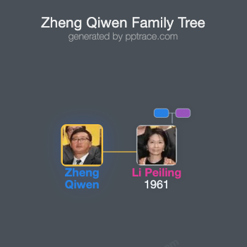 Zheng Qiwen family tree overview