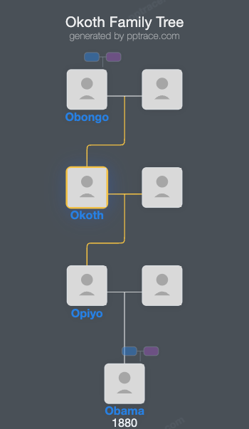 Okoth family tree overview