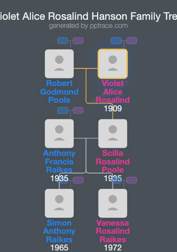 Violet Alice Rosalind Hanson family tree overview