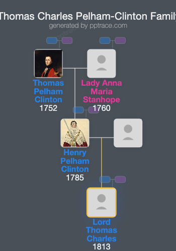 Lord Thomas Charles Pelham-Clinton family tree overview
