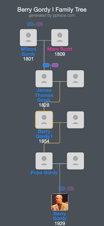 Berry Gordy I family tree overview