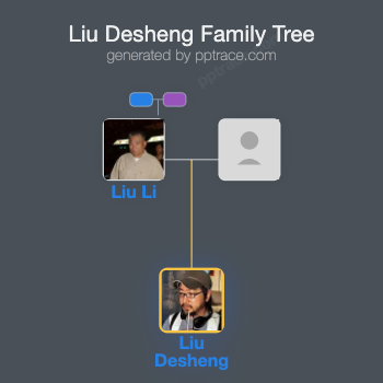 Liu Desheng family tree overview
