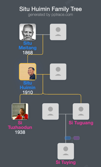 Situ Huimin family tree overview
