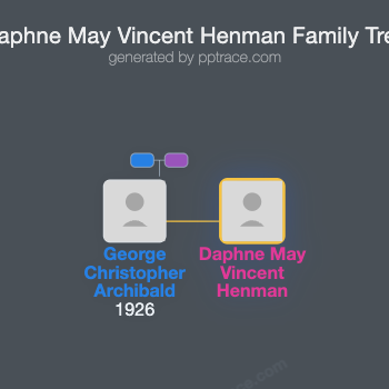 Daphne May Vincent Henman family tree overview