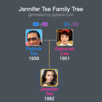 Jennifer Tse family tree overview