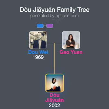 Dòu Jiāyuán family tree overview