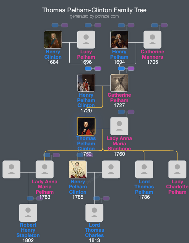 Thomas Pelham-Clinton, 3rd Duke Of Newcastle family tree overview