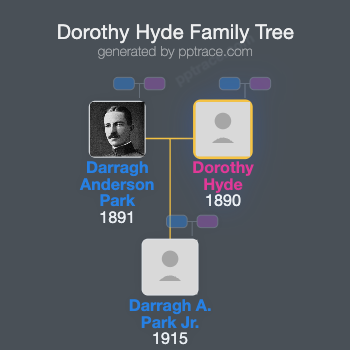 Dorothy Hyde family tree overview