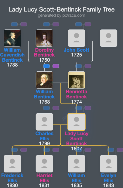 Lady Lucy Scott-Bentinck family tree overview