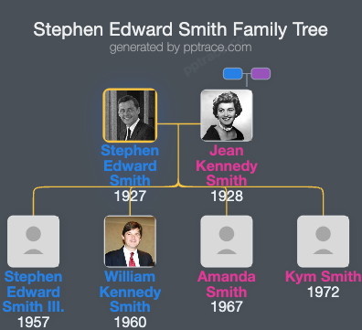 Stephen Edward Smith family tree overview