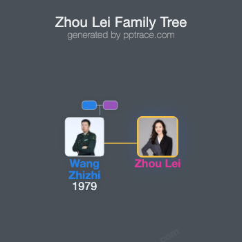Zhou Lei family tree overview