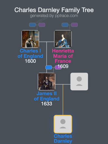 Charles Darnley family tree overview