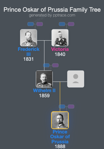 Prince Oskar Of Prussia family tree overview