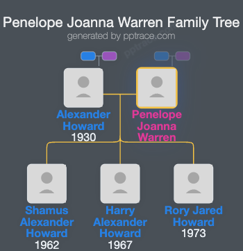 Penelope Joanna Warren family tree overview