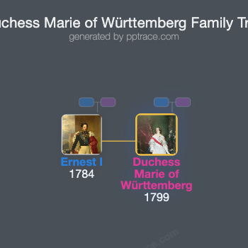 Duchess Marie Of Württemberg family tree overview