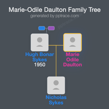 Marie-Odile Daulton family tree overview