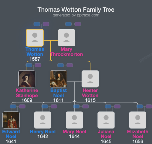 Thomas Wotton, 2nd Baron Wotton family tree overview