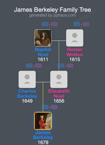 James Berkeley, 3rd Earl Of Berkeley family tree overview