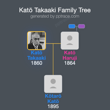 Katō Takaaki family tree overview