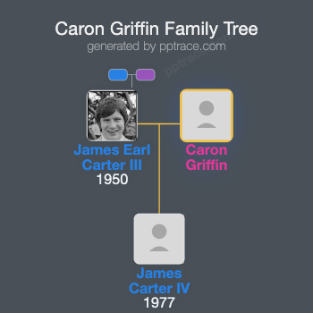 Caron Griffin family tree overview