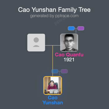 Cao Yunshan family tree overview