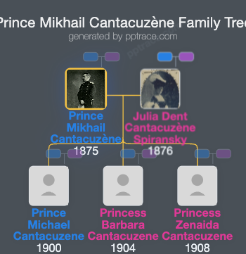 Prince Mikhail Cantacuzène family tree overview