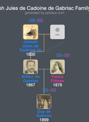 Joseph Jules De Cadoine De Gabriac family tree overview