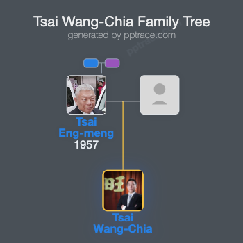 Tsai Wang-Chia family tree overview