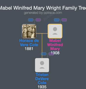 Mabel Winifred Mary Wright family tree overview
