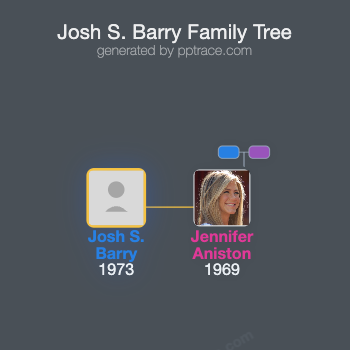 Josh S. Barry family tree overview
