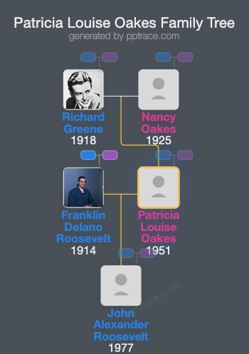 Patricia Louise Oakes family tree overview