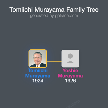 Tomiichi Murayama family tree overview