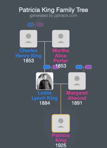 Patricia King family tree overview