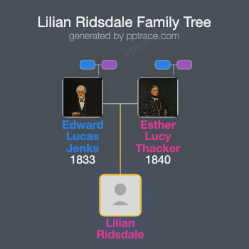 Lilian Ridsdale family tree overview