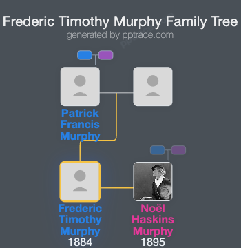 Frederic Timothy Murphy family tree overview