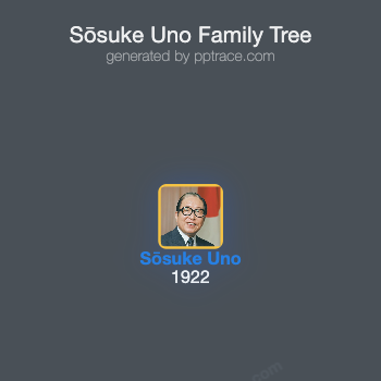 Sōsuke Uno family tree overview