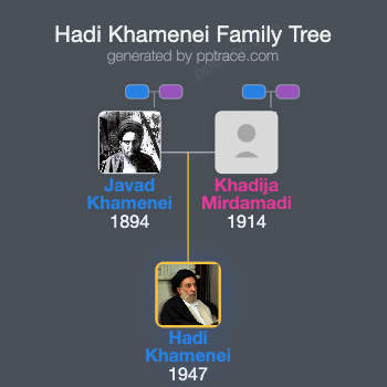 Hadi Khamenei family tree overview