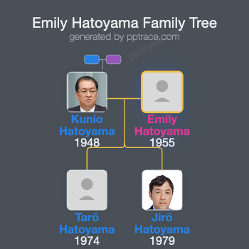 Emily Hatoyama family tree overview
