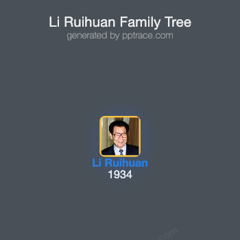 Li Ruihuan family tree overview