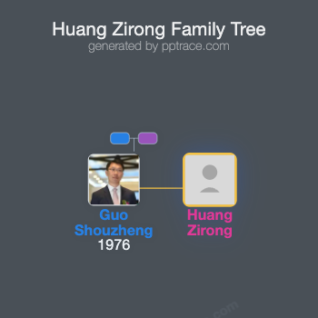 Huang Zirong family tree overview